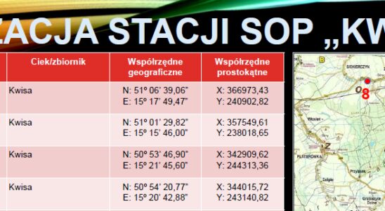 Kom(m)ando – Wspólna ochrona przed skutkami zmian klimatu