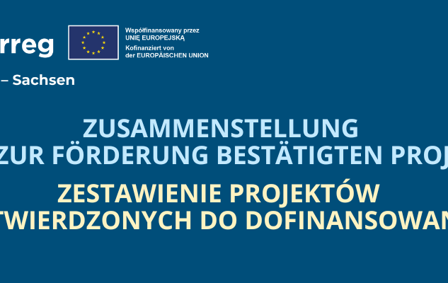  Detaillierte Zussamenstellung der zur Förderung bestätigten Projekte