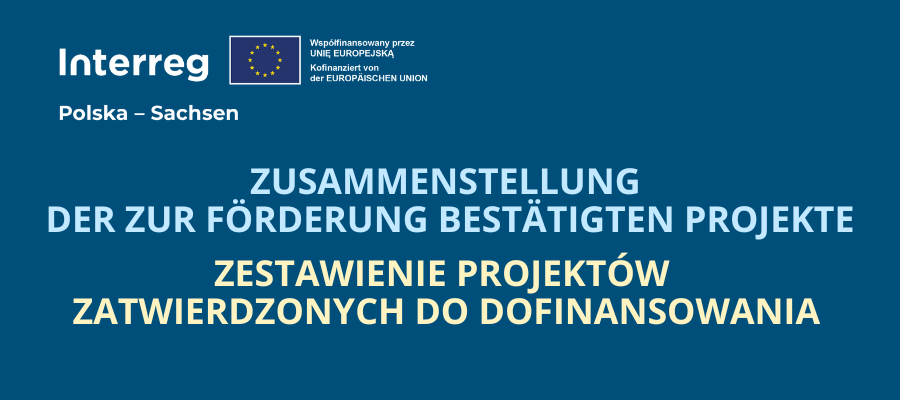 Detaillierte Zussamenstellung der zur Förderung bestätigten Projekte