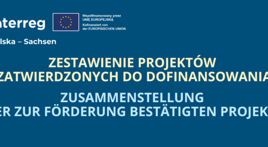 Szczegółowa lista projektów zatwierdzonych do dofinansowania