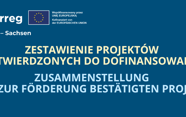  Szczegółowa lista projektów zatwierdzonych do dofinansowania