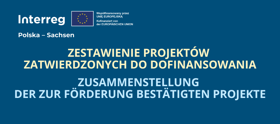 Szczegółowa lista projektów zatwierdzonych do dofinansowania